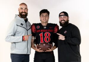 Aztecs add more than a dozen Class of 2025 players to program as NCAA early signing period begins – San Diego Union-Tribune