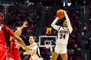 It’s ‘We Over Me’ for Aztecs women, who are off to their best start in 26 years – San Diego Union-Tribune