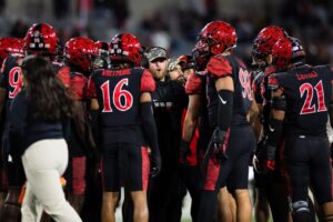 New Aztecs defensive coordinator Rob Aurich adding complementary pieces to solid core of returners – San Diego Union-Tribune