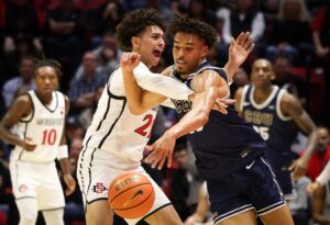 No. 23 SDSU 81, Cal Baptist 75 … broken glass, Reese Waters and Chris Acker – San Diego Union-Tribune