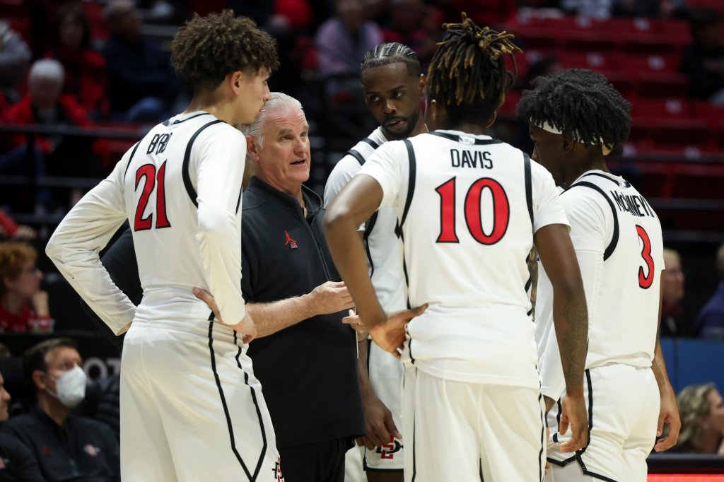 Aztecs return home for two games after ‘we pushed through a wall’ – San Diego Union-Tribune