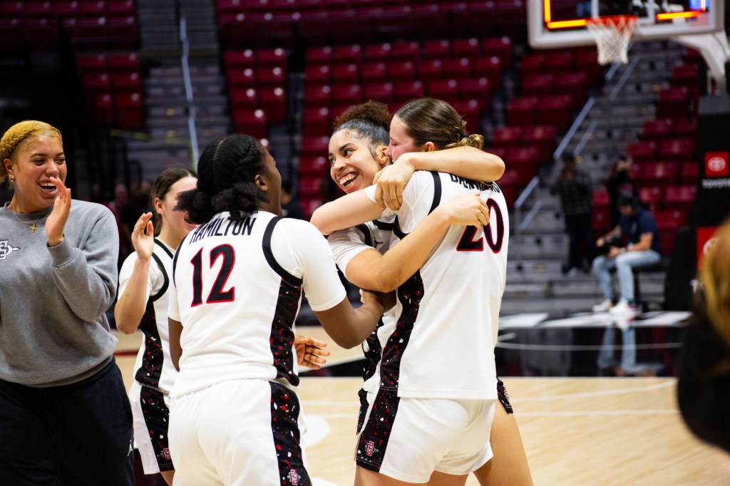 Last-second shot gives SDSU women a much-needed win over conference power UNLV – San Diego Union-Tribune