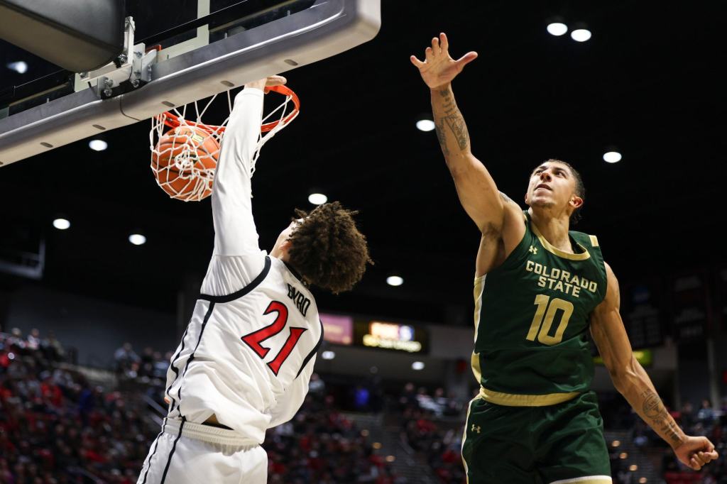 Miles Byrd’s career night propels San Diego State past Colorado State – San Diego Union-Tribune