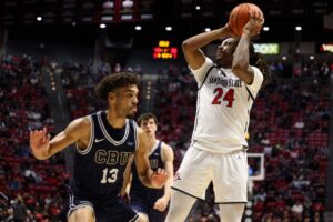 San Diego State returns home to take on Air Force – San Diego Union-Tribune